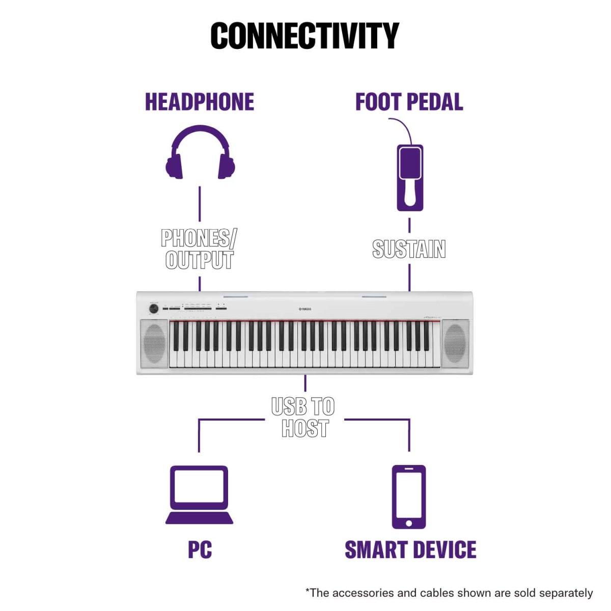 YAMAHA NP12WH - Piaggero White<br />