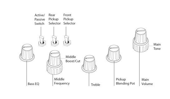 Marcus miller m7 swamp ash-4 (2nd gen) tbk trans black
