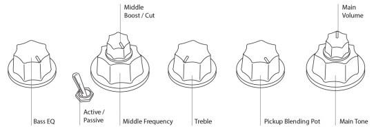 Marcus miller v7 alder-4 lefthand (2nd gen) lake placid blue