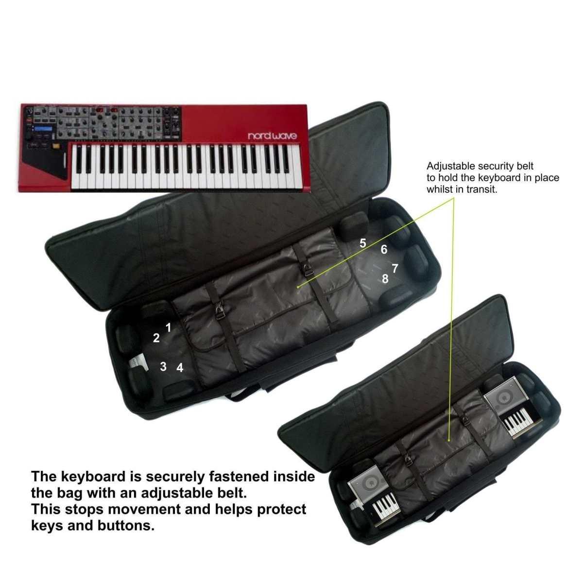 FUSION F3-19 K 6 B Custodia per tastiera 1110 x 375 x 180mm con cinghie per zaino Black/Grey