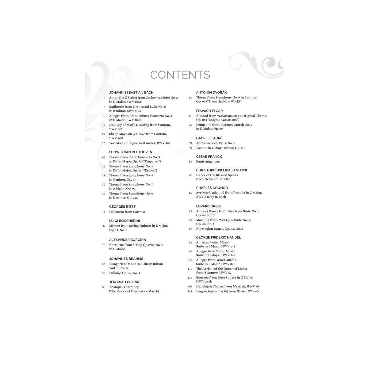 The best classical music in the world per pianoforte