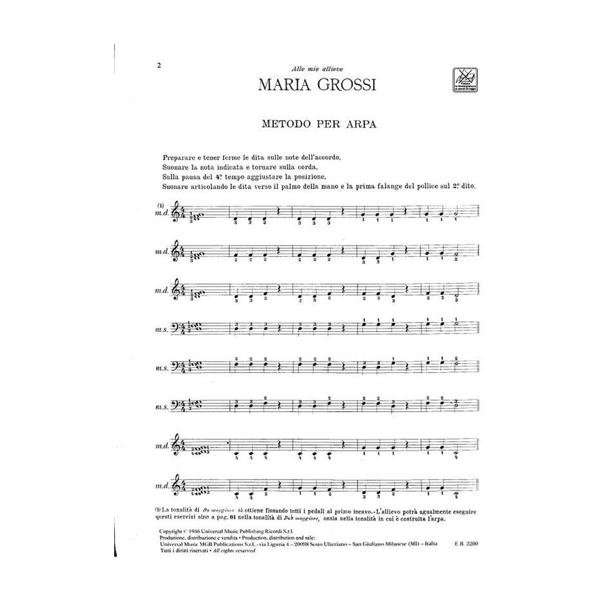 Metodo per arpa grossi