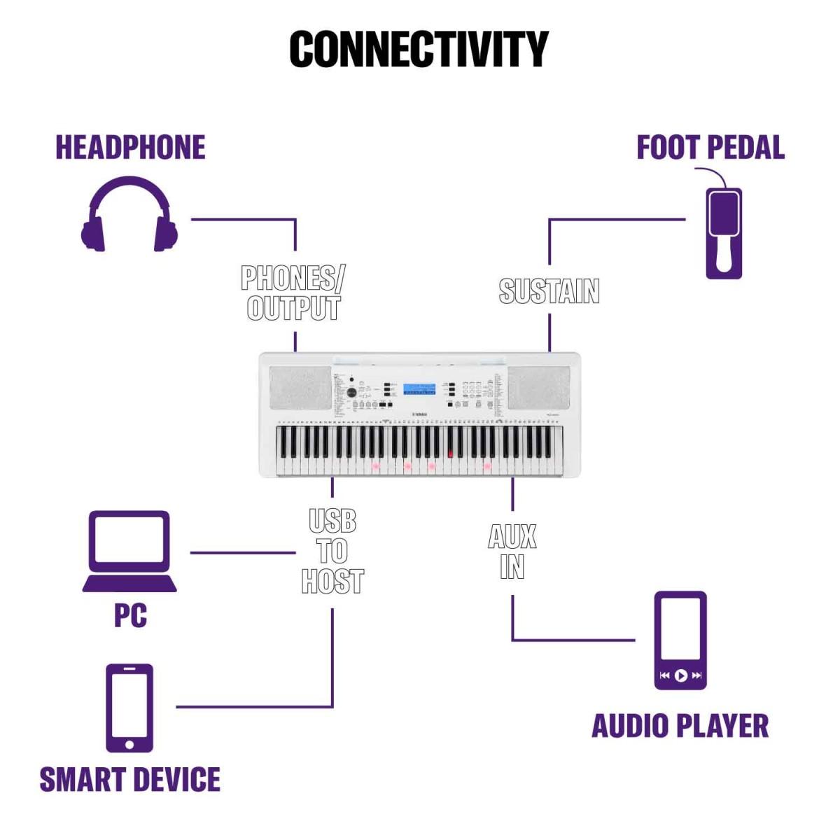 Yamaha ez300 black tastiera