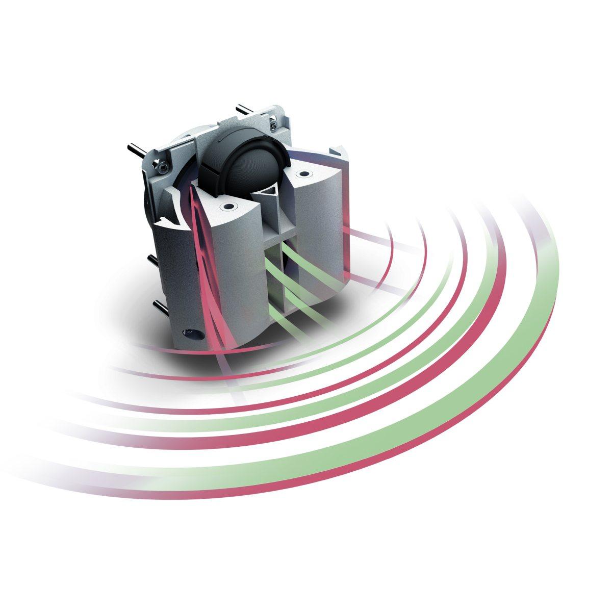 LD SYSTEMS MAUI P900 W - Sistema PA a colonna con alimentazione di Porsche Design Studio in Cocoon White