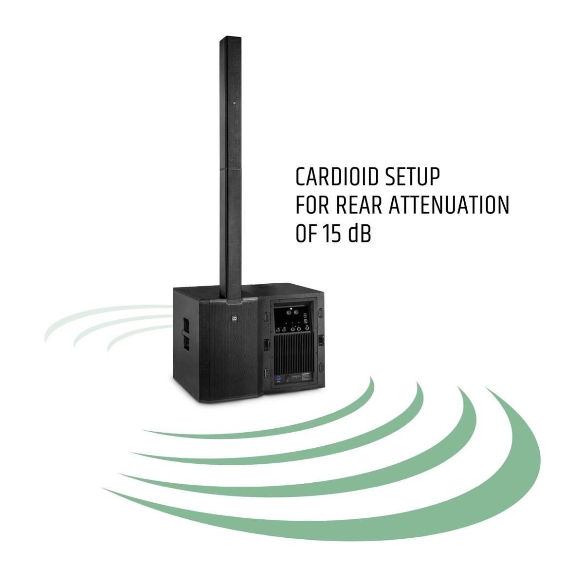 LD SYSTEMS MAUI 44 G2 W - Sistema professionale a colonna PA, bianco