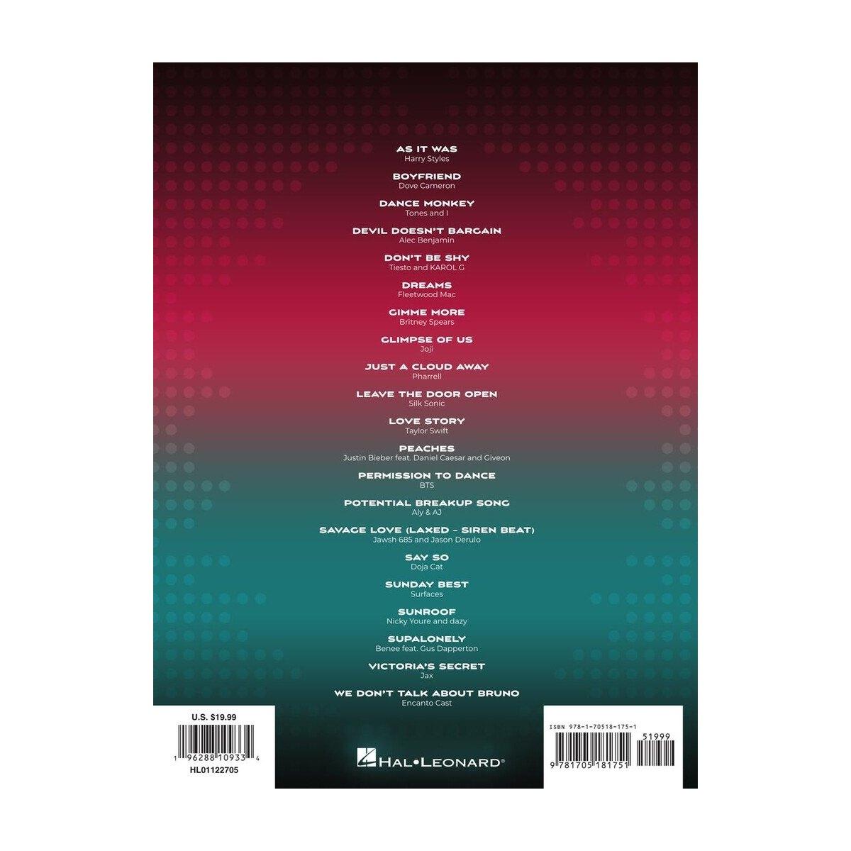 TOP VIRAL HITS 2020-2022 ( piano , voce e chitarra)