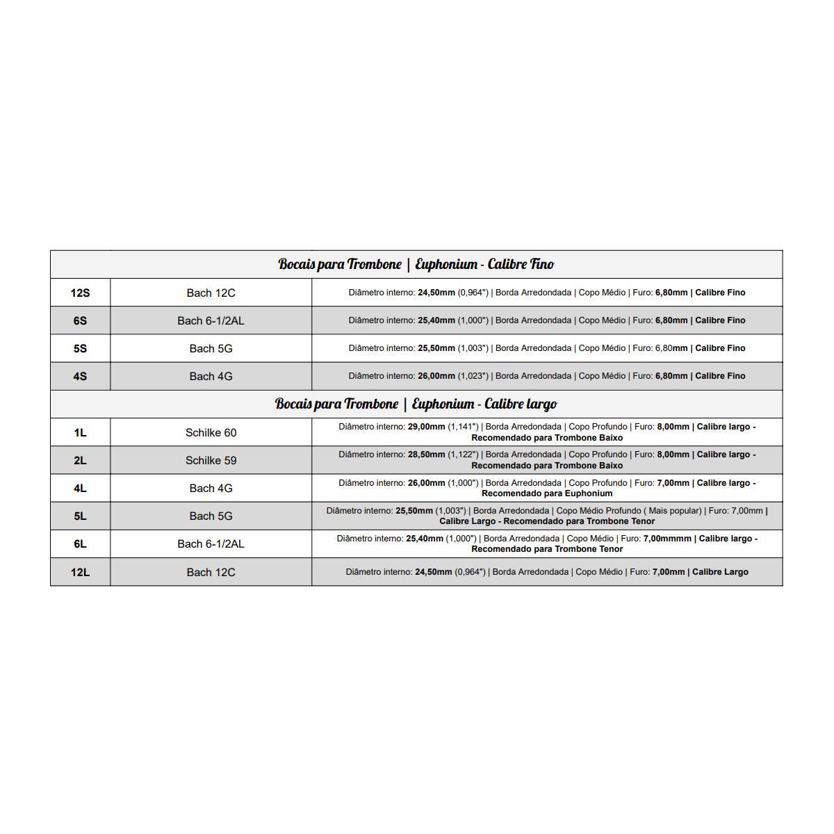 Padovani 12l premium bocchino trombone