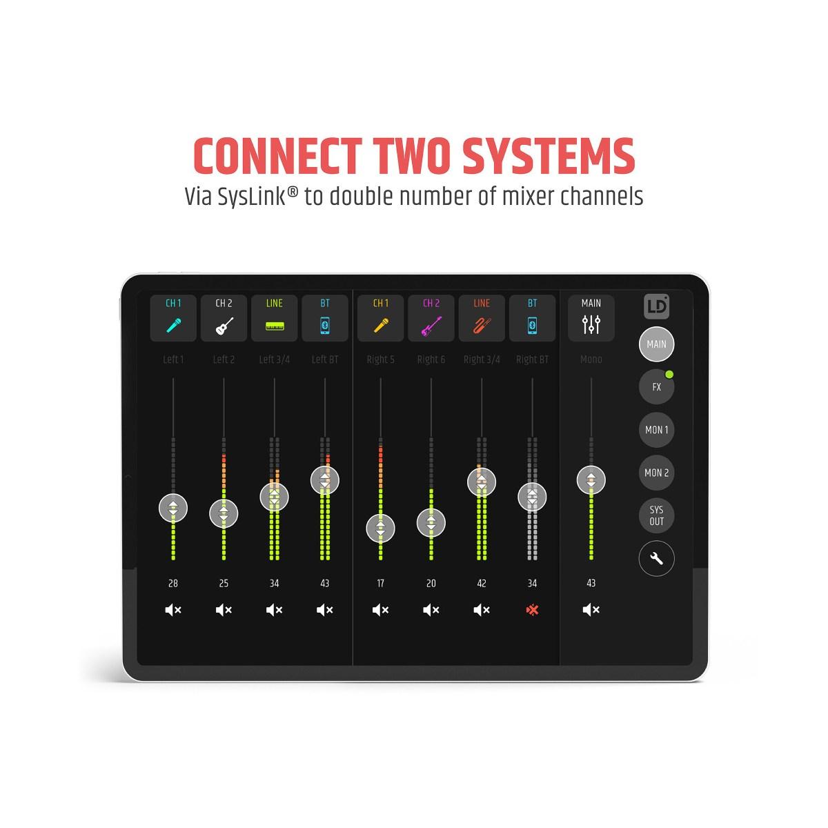 LD SYSTEMS MAUI 28 G3 MIX W - PA compatto a colonna, portatile, cardioide, con mixer digitale, bianco