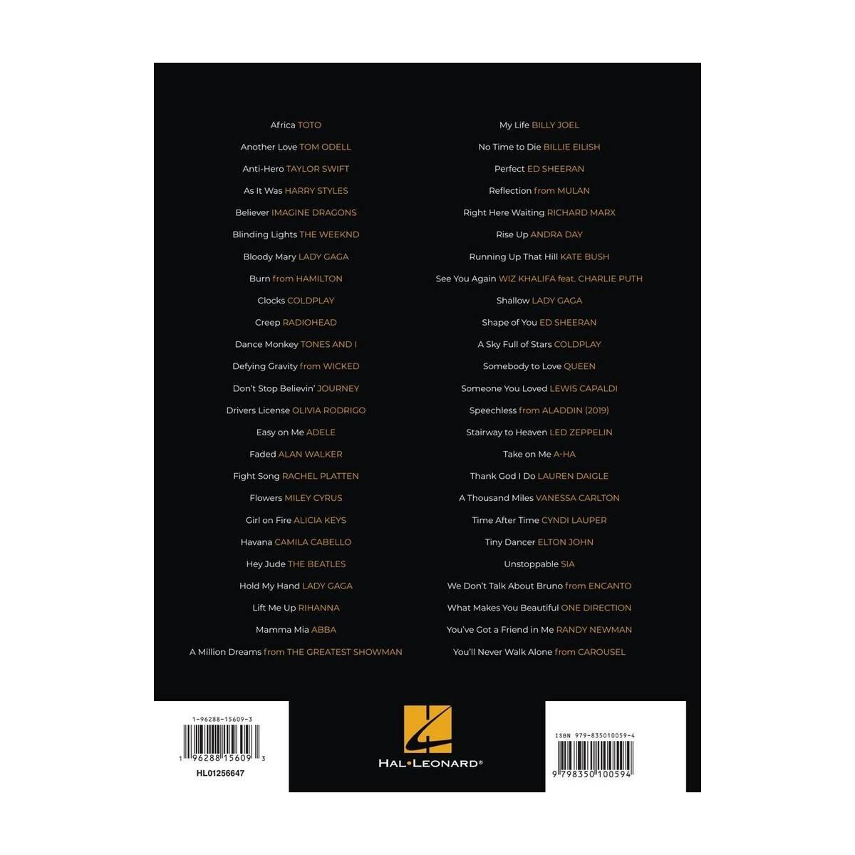 Nexy fist 50 popular songs you should play pianoforte