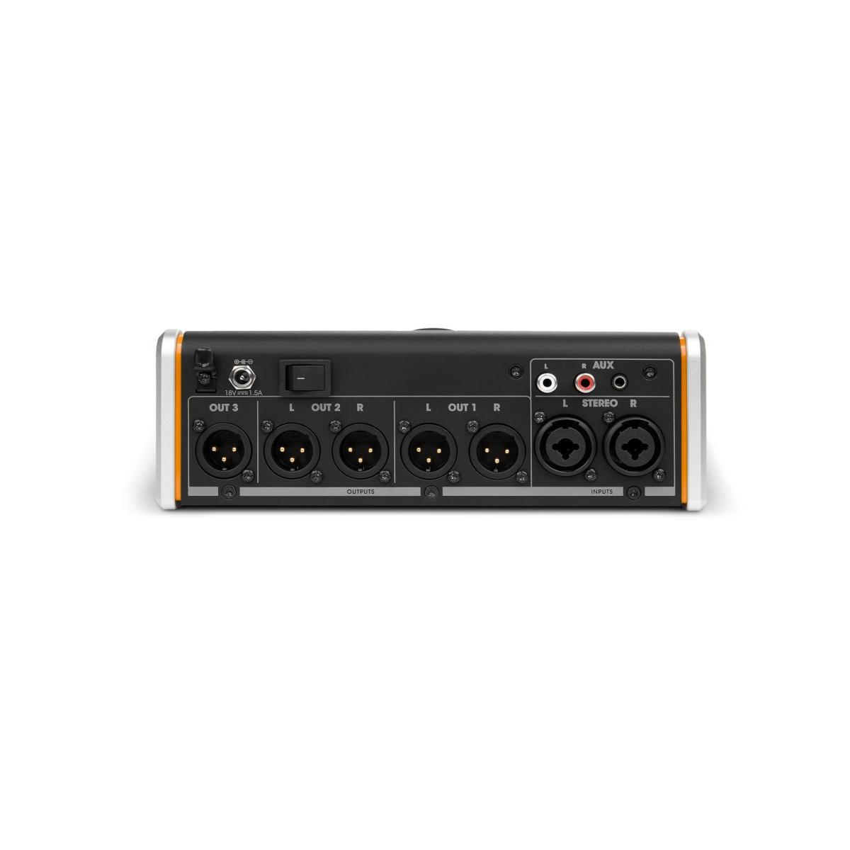 PALMER MONICON L G2 G - Controller monitor attivo / passivo da studio
