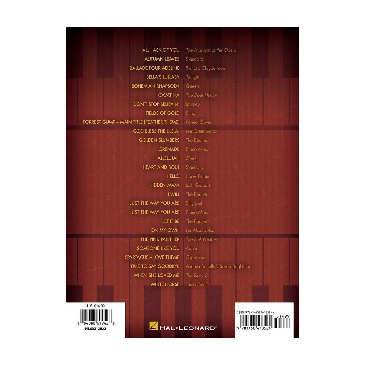 Favorite pop piano solos